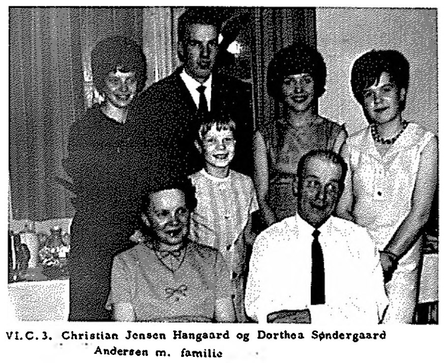 Christian Jensen Hangaard
